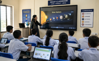 How Smart Classrooms Are Transforming Education