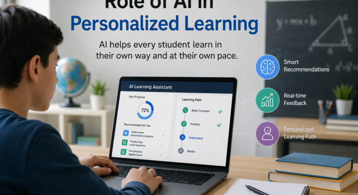Role of AI in Personalized Learning